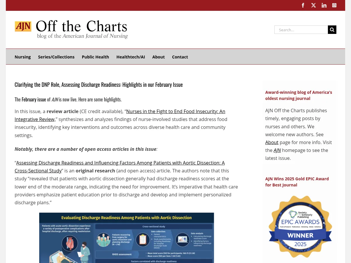 Off The Charts Screenshot