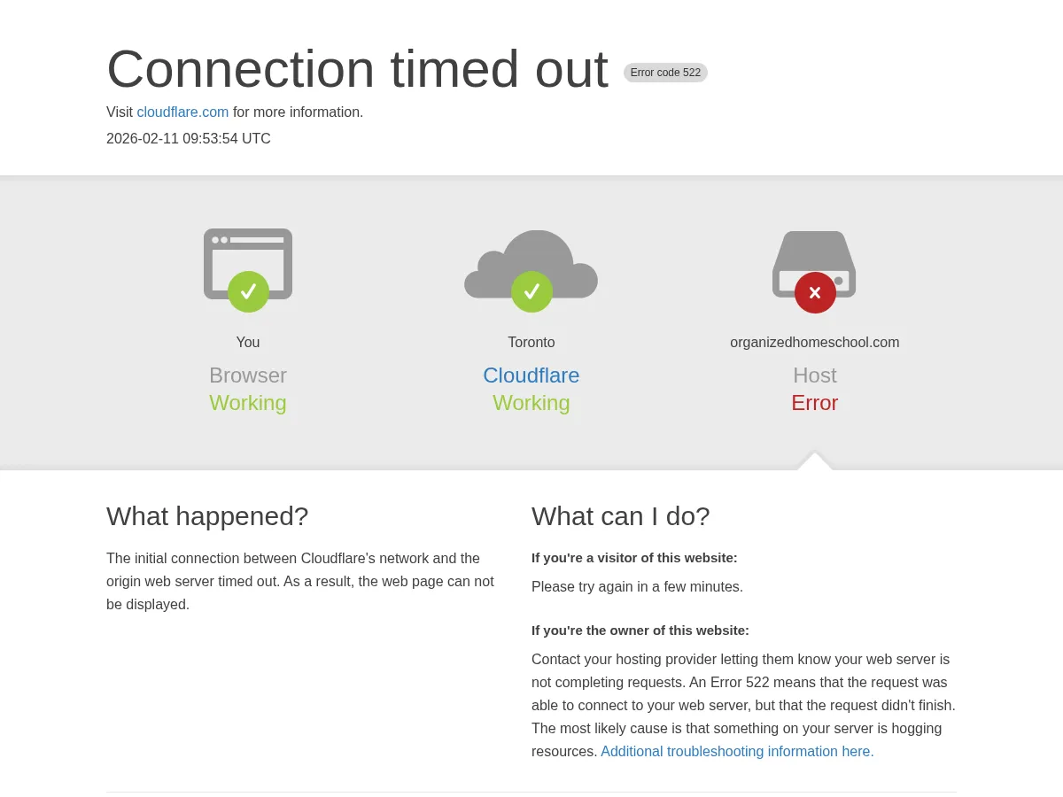 Organized Home School Screenshot