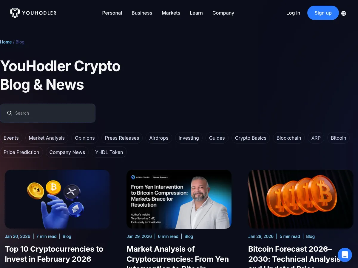 YouHodler Screenshot